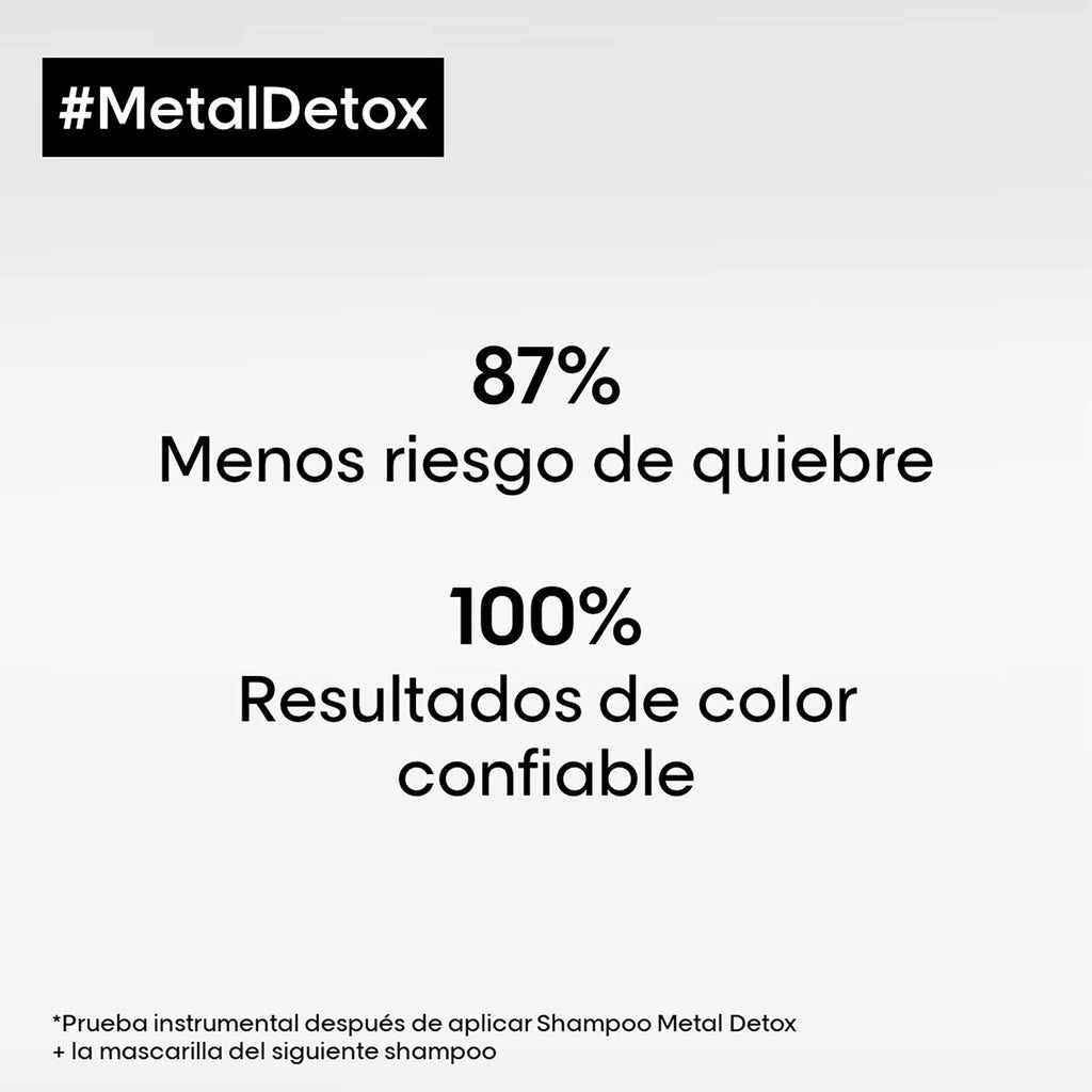 Shampoo Anti-Rotura L'Oréal Professionnel Metal Detox 300ml